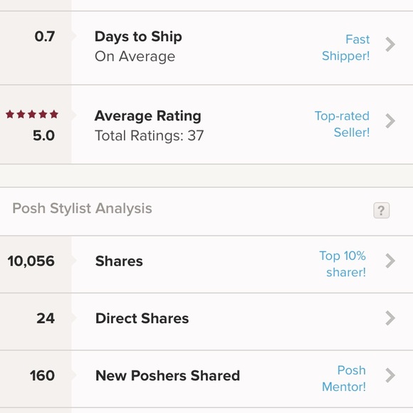 Meet your Posher, Holly - Picture 2 of 2